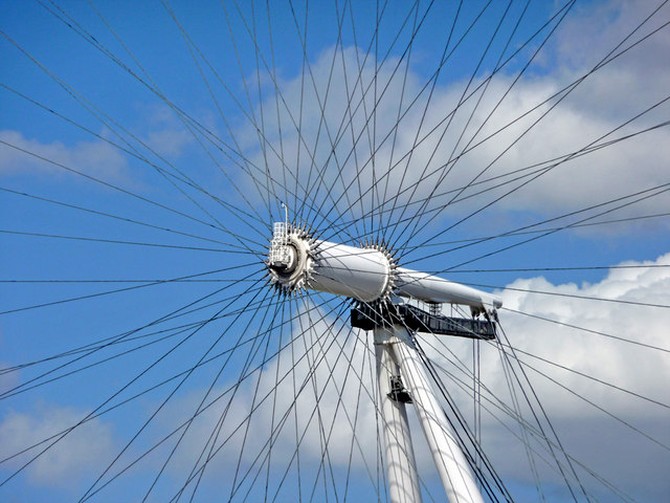 Лондонский глаз (London Eye), Колесо Тысячелетия, колесо обозрения в столице Великобритании