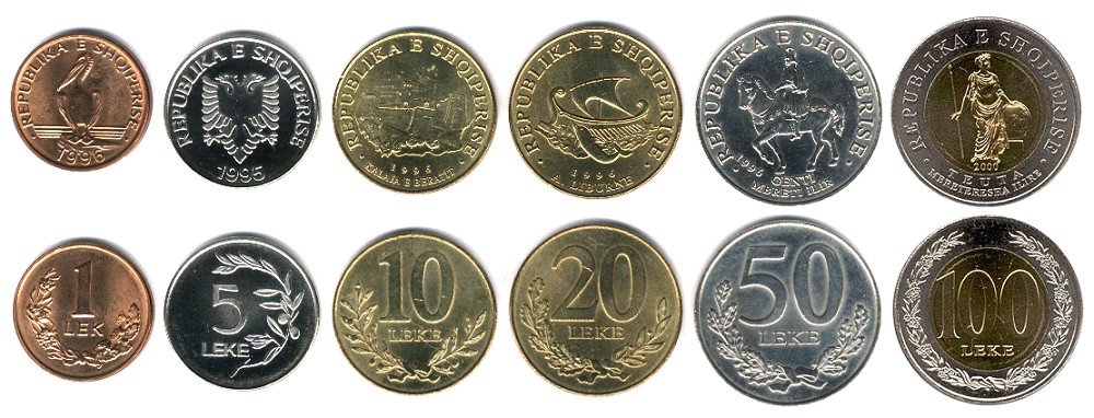 Монеты Албании